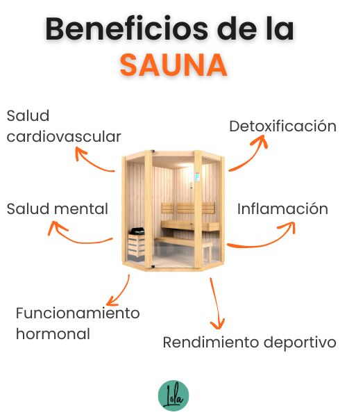 Beneficios sauna