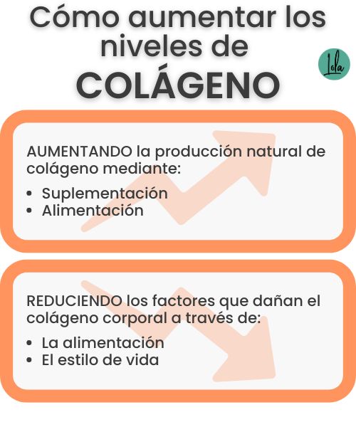 colageno como aumentar