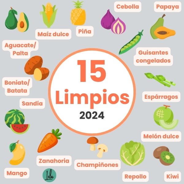 Lista 15 limpios