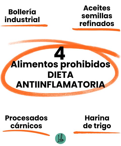 Alimentos a evitar en la dieta antiinflamatoria