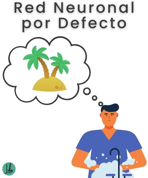 meditacion red neuronal por defecto