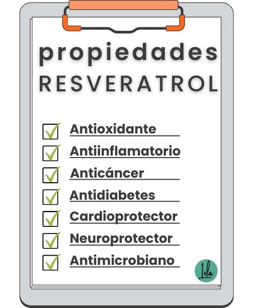 resveratrol propiedades