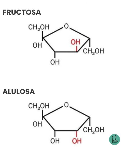 alulosa epimero fructosa