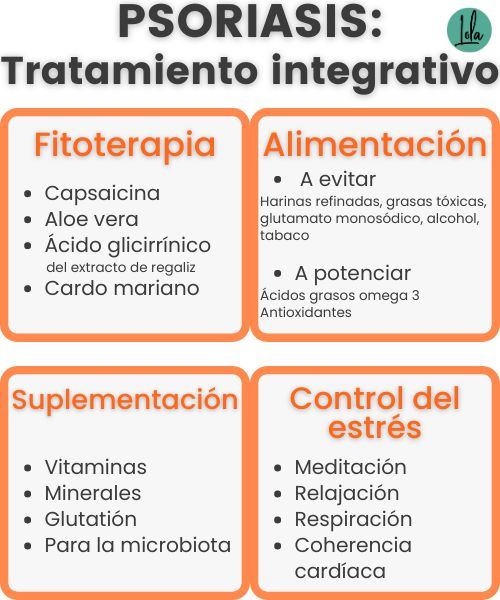 tratamiento integrativo psoriasis