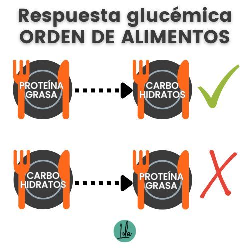 respuesta glucemica alimentos