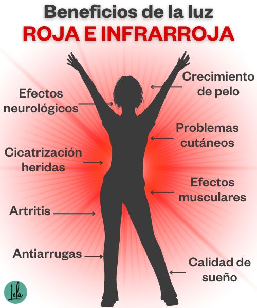 Beneficios luz infrarroja