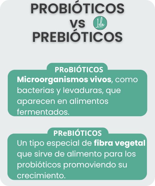 diferencia prebiotico probiotico